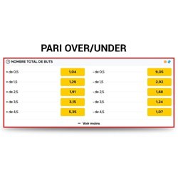 pari over under